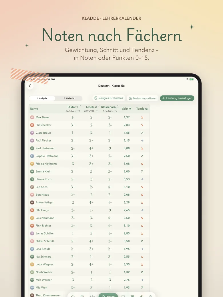 Notenbuch für das Fach Deutsch der Klasse 5a mit Gewichtung, Schnitt und Tendenz